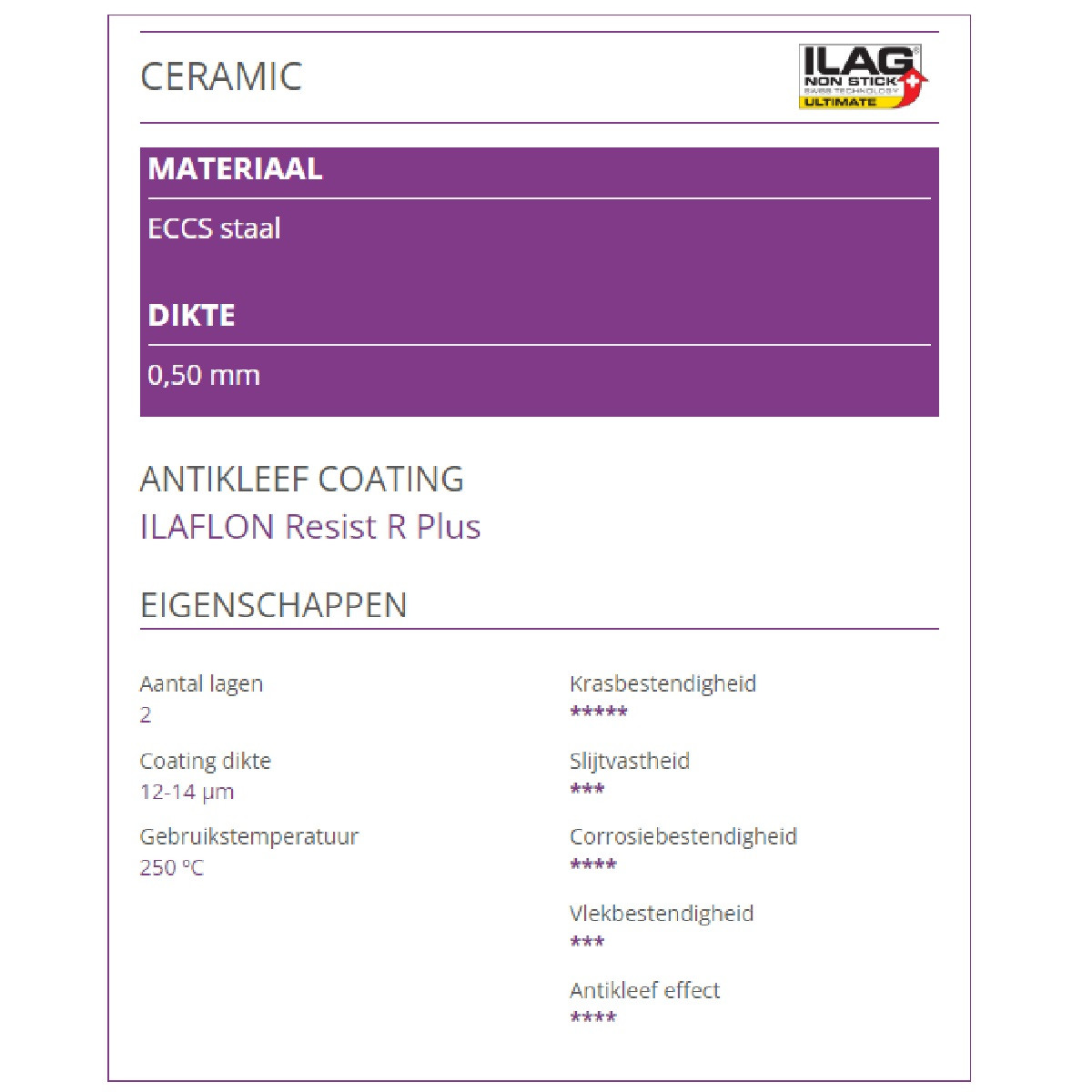 Patisse springvorm ceramic - Ø20cm