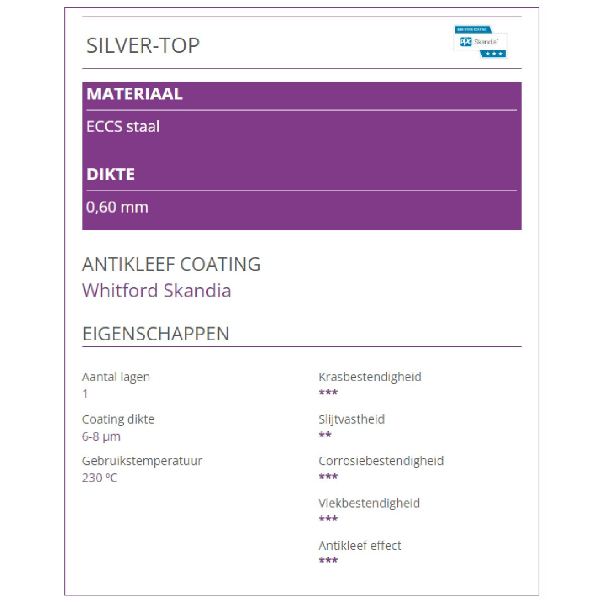 Patisse quichevorm met losse bodem - antikleef - 20cm