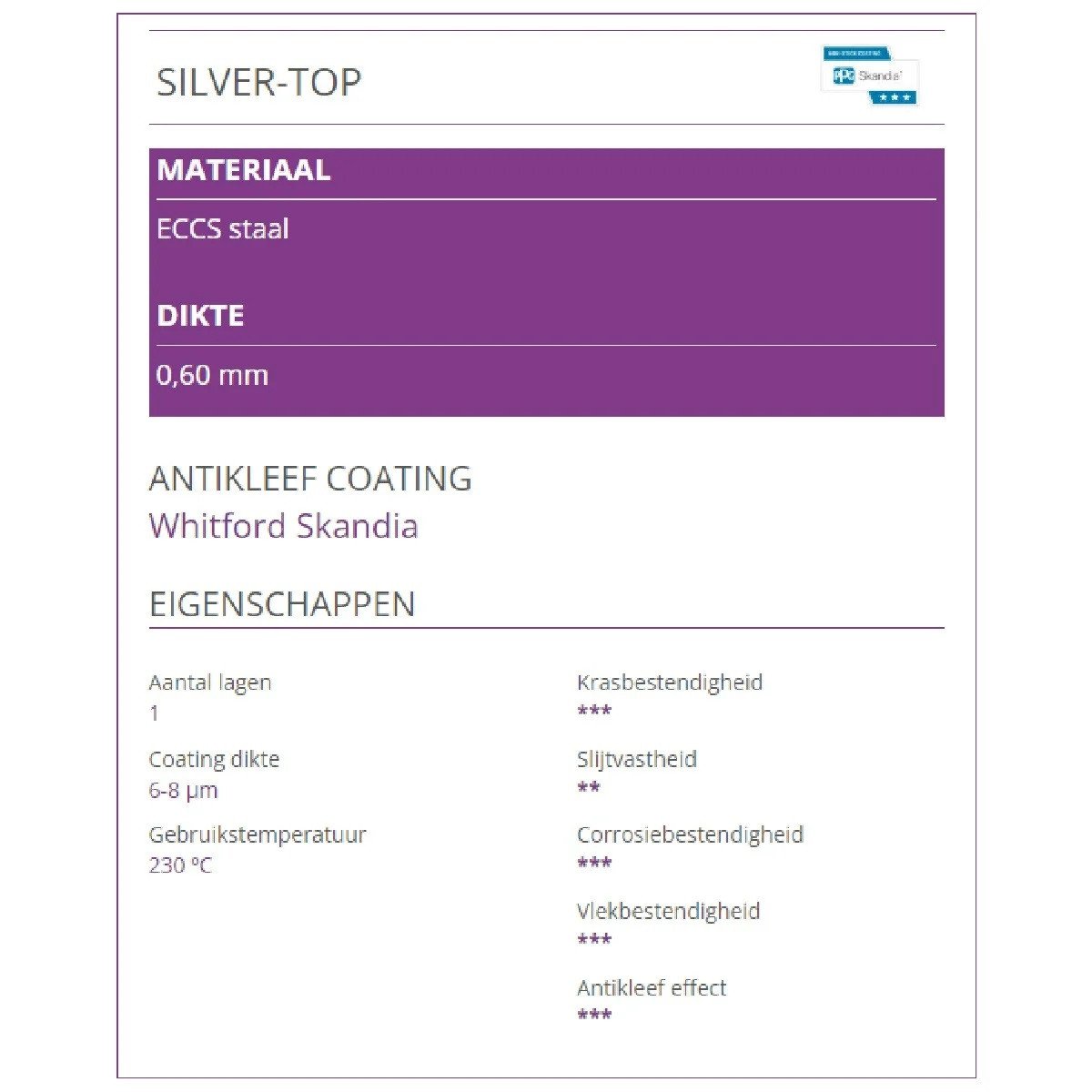 Patisse springvorm vierkant - silver top - 24cm