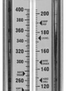BNC suikerthermometer tot 200°